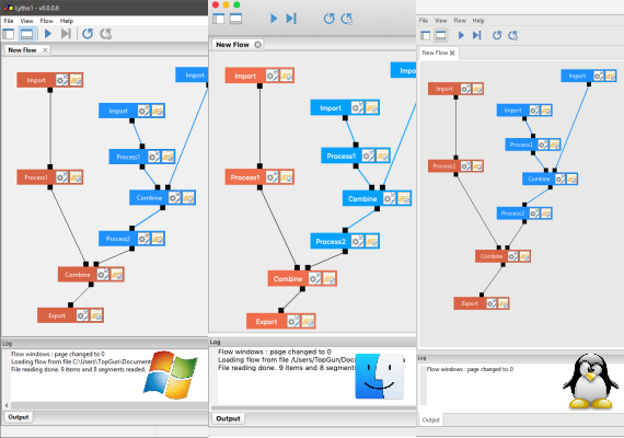 Кроссплаформенная разработка ПО